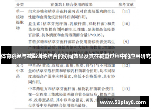 体育跳绳与减脂训练结合的协同效果及其在减重过程中的应用研究