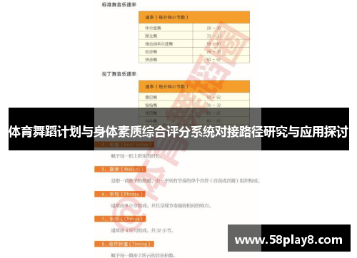 体育舞蹈计划与身体素质综合评分系统对接路径研究与应用探讨