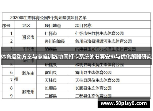 体育运动方案与家庭训练协同打卡系统的节奏安排与优化策略研究